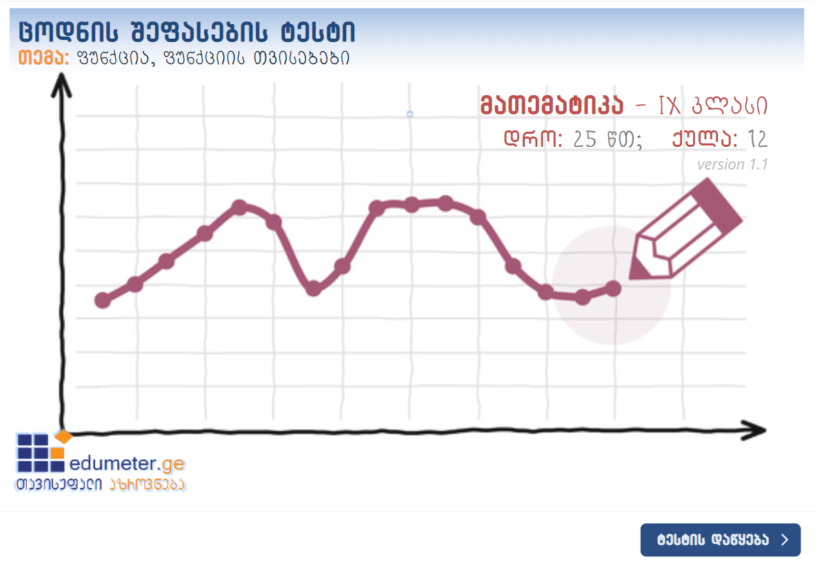 ფუნქცია და ფუნქციის თვისებები